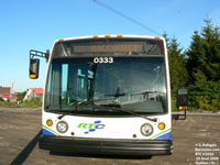 RTC 0333