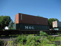Triton Container International Corporation - TCKU 931745(0) and Ocean Network Express - Mitsui O.S.K. Lines (MOL) - MOEU 020570(6)