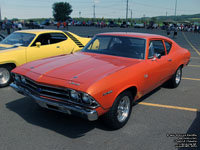 Chevrolet Chevelle