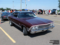 Chevrolet Chevelle Malibu