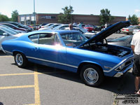 Chevrolet Chevelle SS 396