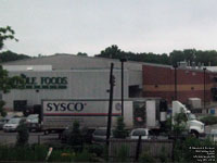 Sysco Toronto